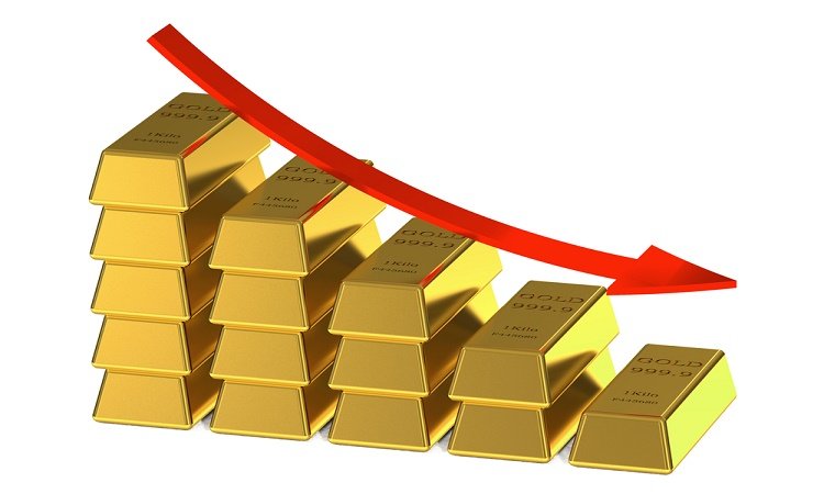 falling gold price_1